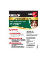 Zodiac Infestop Topical Solutions for Dogs